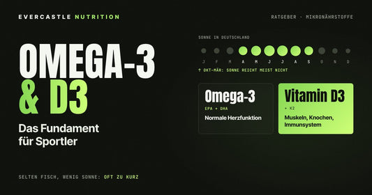Omega-3 und Vitamin D3 für Sportler: Sonnenstärke im Jahresverlauf in Deutschland und Funktionen von EPA, DHA und D3