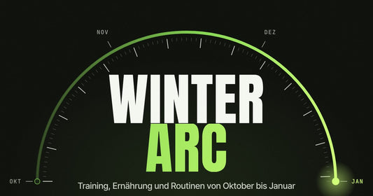 Winter Arc Grafik: Kalenderbogen vom 1. Oktober bis 1. Januar, 13 Wochen für Training, Ernährung und Routinen