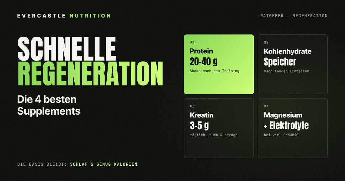Die 4 besten Supplements für schnelle Regeneration nach intensivem Training