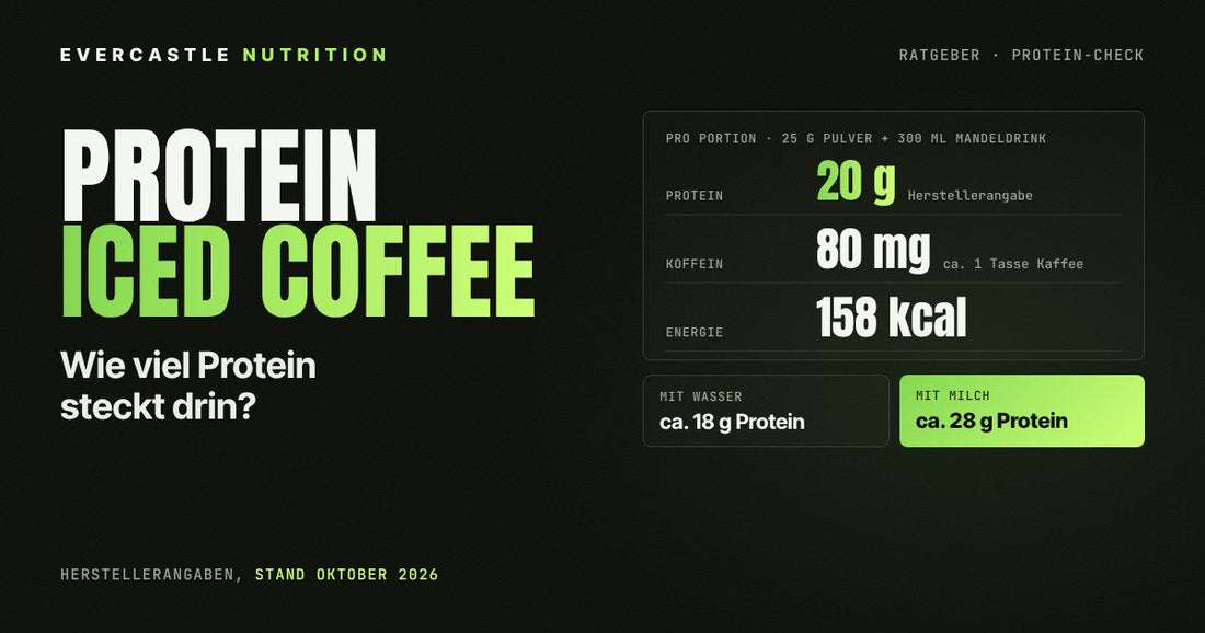 Protein Iced Coffee Nährwerte laut Hersteller: 20 g Protein, 80 mg Koffein und 158 kcal pro Portion mit Mandeldrink