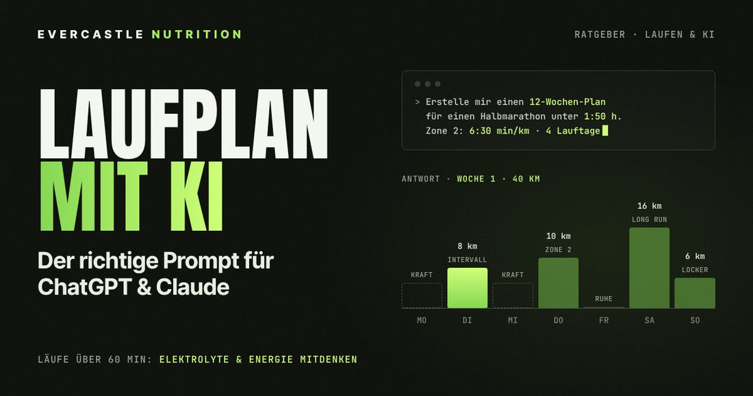 Laufplan mit KI erstellen: Prompt für einen Halbmarathon-Plan und daraus erstellte Trainingswoche mit 4 Lauftagen