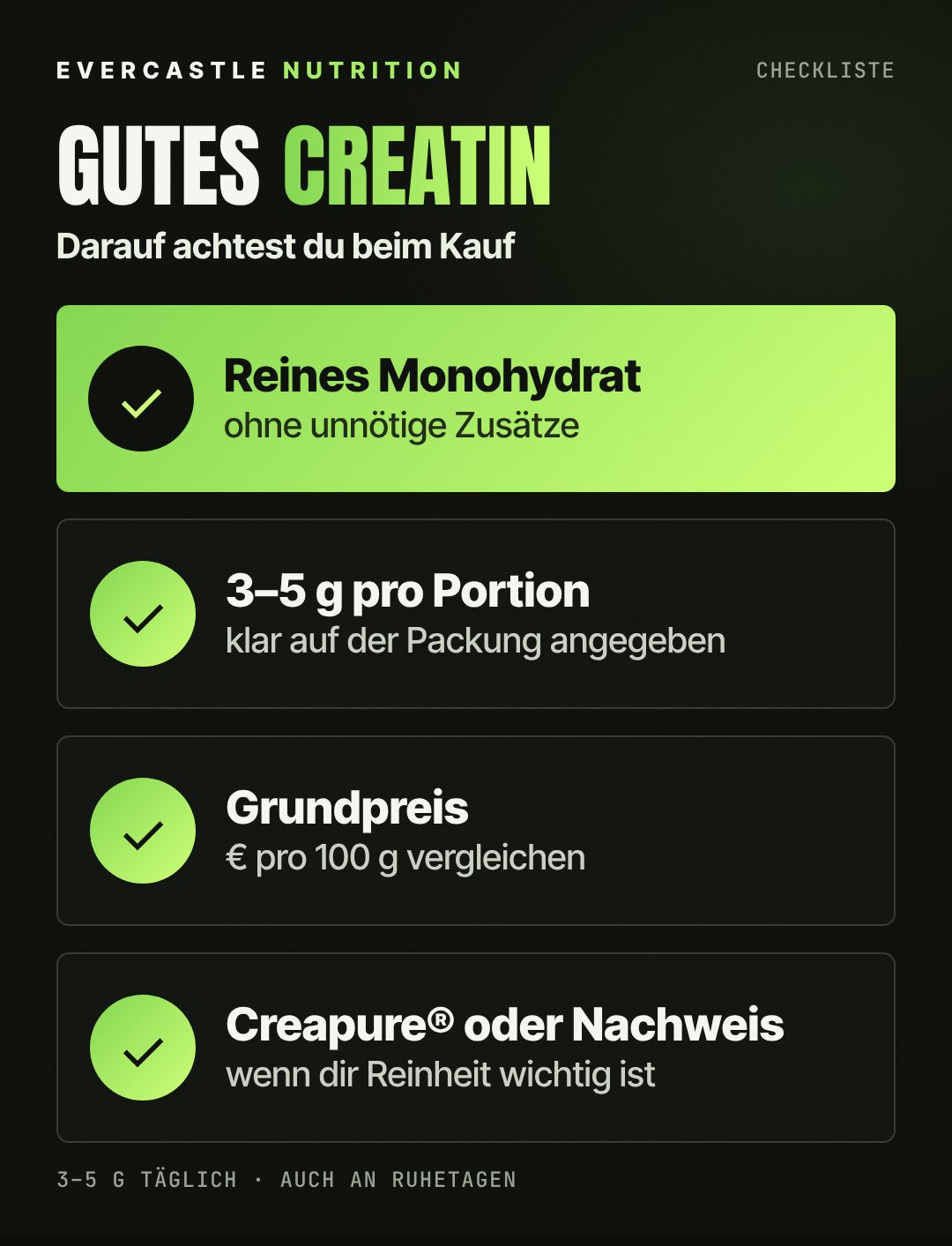 Checkliste für gutes Creatin: reines Monohydrat ohne unnötige Zusätze, 3 bis 5 Gramm pro Portion angegeben, Grundpreis pro 100 Gramm vergleichen, Creapure oder Qualitätsnachweis