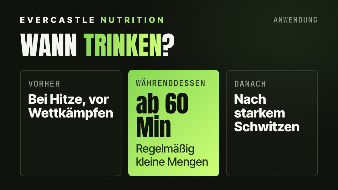 Wann Elektrolyte trinken: vorher bei Hitze oder vor langen Wettkämpfen, währenddessen bei Einheiten über eine Stunde regelmäßig kleine Mengen (hervorgehoben), danach nach starkem Schwitzen zum Auffüllen