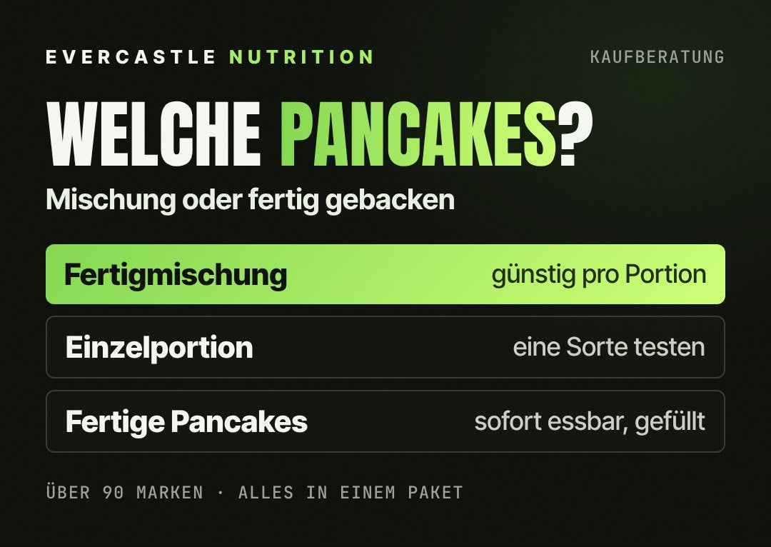 Protein Pancakes im Vergleich: Fertigmischung im Beutel günstig pro Portion, Einzelportion zum Testen, fertige gefüllte Pancakes sofort essbar