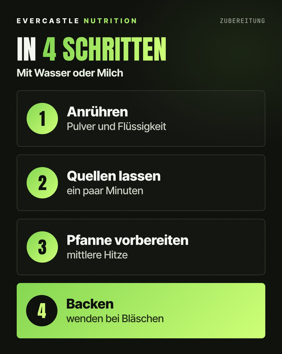 Protein Pancakes zubereiten in vier Schritten: anrühren, quellen lassen, Pfanne bei mittlerer Hitze vorbereiten, backen und wenden