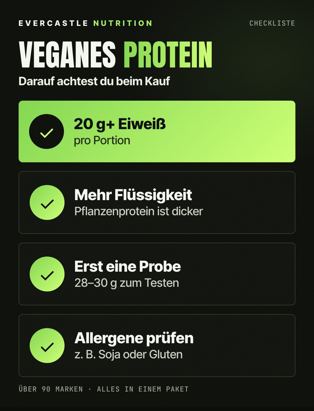 Checkliste veganes Proteinpulver: 20 g oder mehr Eiweiß pro Portion, mit etwas mehr Flüssigkeit cremiger, erst als Probe testen, Allergene wie Soja und Gluten prüfen