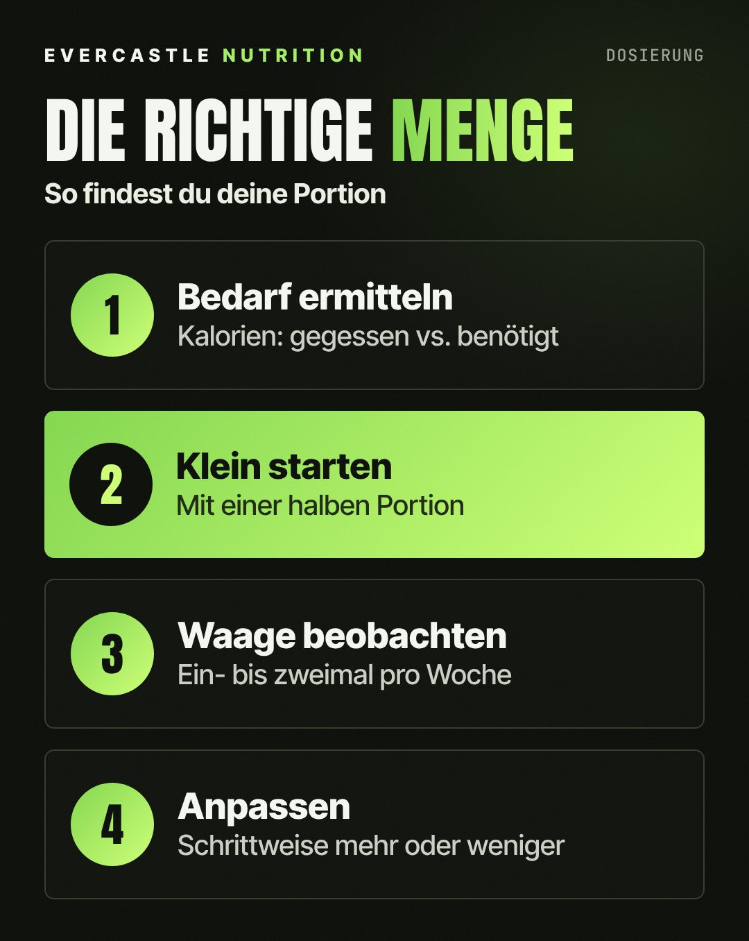 Wie viel Weight Gainer pro Tag in vier Schritten: Kalorienbedarf ermitteln, mit einer halben Portion starten, ein- bis zweimal pro Woche wiegen, Menge schrittweise anpassen
